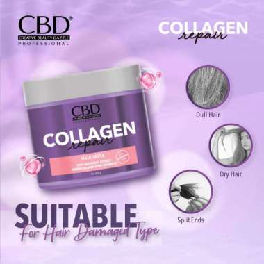 CBD COLLAGEN REPAIR Shampoo,Conditioner,Hair Mask CBD Professional Collagen Repair Series -Perawatan