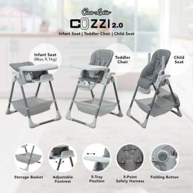 High Chair Cocolatte Cozzi 2.0 / Kursi Makan Bayi Wrapping Plastik Grey