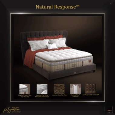 Full Set Kasur SpringBed Natural Response King koil 180 x 200