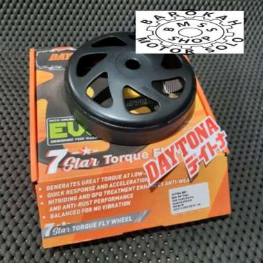 Mangkok Kampas Ganda Daytona Kartel Honda Vario 125 - Vario 150 - Pcx 150 - Adv 150
