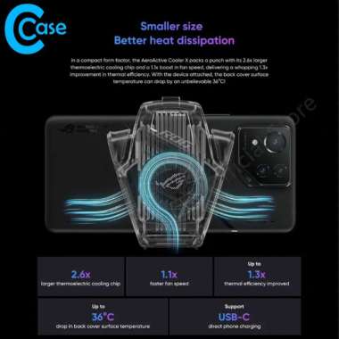 Original AeroActive Cooler X Asus ROG Phone 8 | 8 Pro