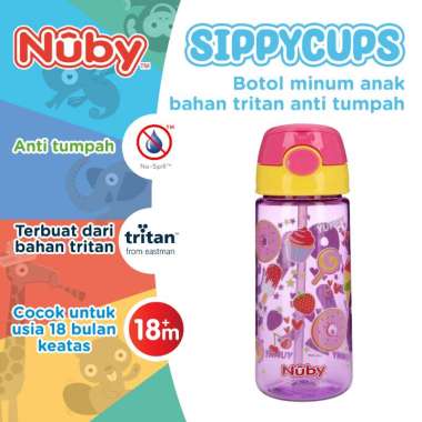 Nuby Kids Tritan Flip It Cup 532ml - Donuts