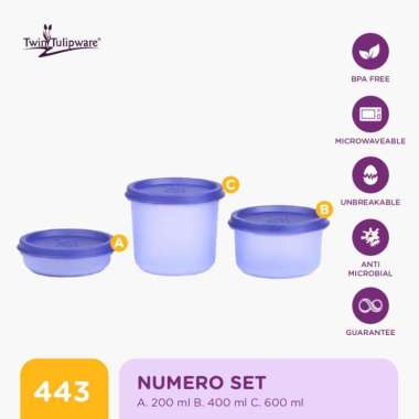 Toples Makanan Twin Tulipware Numero Set Blue