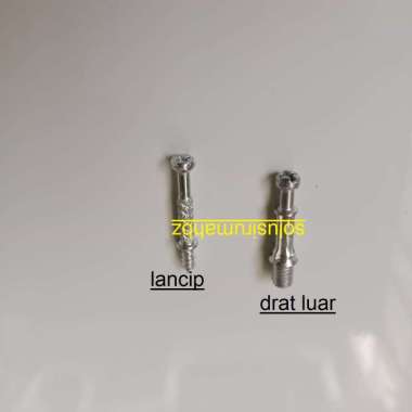 perbiji BAUT atau sekrup UNTUK MINIFIX KNOCKDOWN minifix knockdown drat luar / lancip lancip