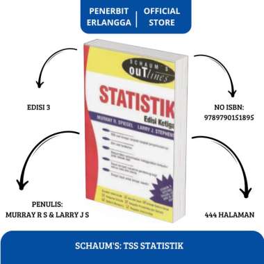 SCHAUM'S: TSS STATISTIK