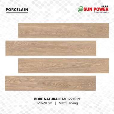 Granit Lantai Matt 120x20 - Bore Series | Sun Power Ceramics Bore Naturale