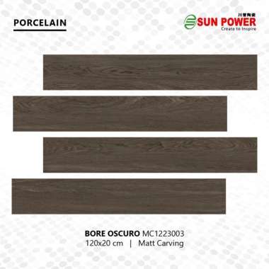 Granit Lantai Matt 120x20 - Bore Series | Sun Power Ceramics Bore Oscuro
