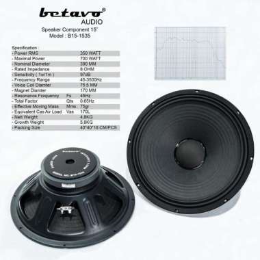 SPEAKER KOMPONEN BETAVO B15-1535 PROFESSIONAL SPEAKER