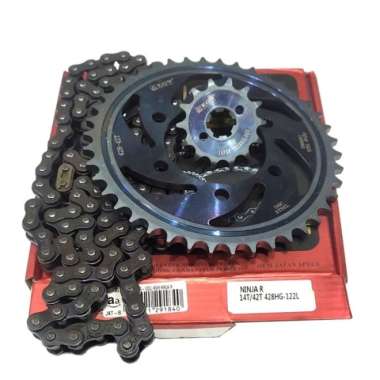 Gear Paket Ninja R KGW