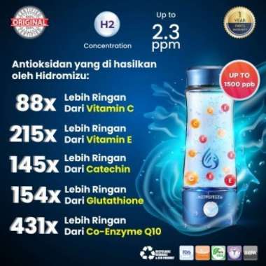 BOTOL MINUM HIDROGEN HIDROMIZU ANTIOKSIDAN INHALASI BIRU -LORENA