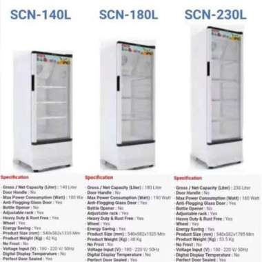 showcase Polytron scn 140 / 141 garansi resmi