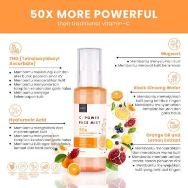 Scarlett C-Power Face Mist