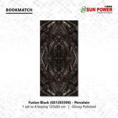 Granit Bookmatch Glossy Polished - Fusion Black | Sun Power