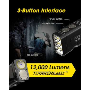 NITECORE Senter LED Flashlight OLED Display USB Rechargeable 12000lm Hitam