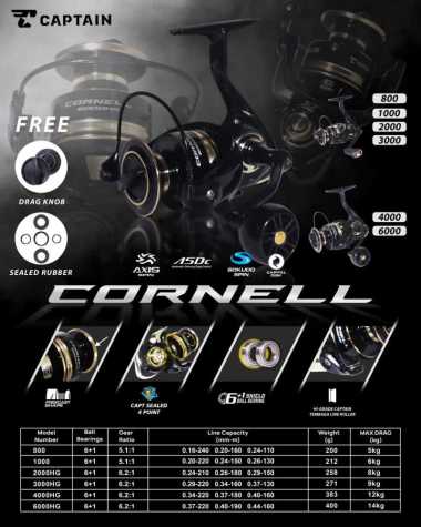 Reel Spinning Captain Cornell 3000HG