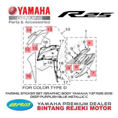 FAIRING, STICKER SET (GRAPHIC) BODY YZF-R25 2015 BIRU PUTIH