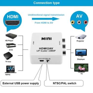 Konverter HDMI To AV RCA Output Analog TV Tabung DVD STB Proyektor Monitor LED