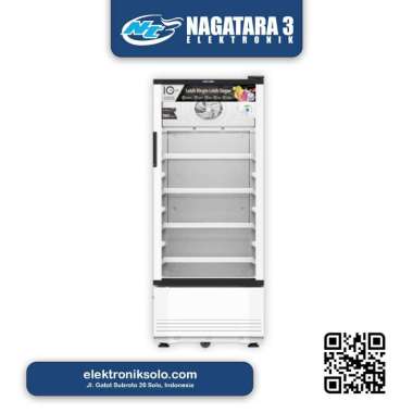 SHOWCASE POLYTRON SCN-190