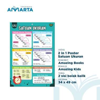 Poster Edukasi Anak Satuan Ukuran (2 in 1 poster)