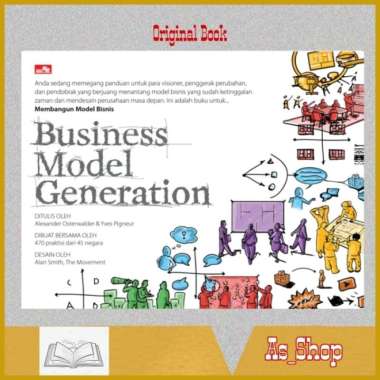 BUSINESS MODEL GENERATION Multivariasi Multicolor