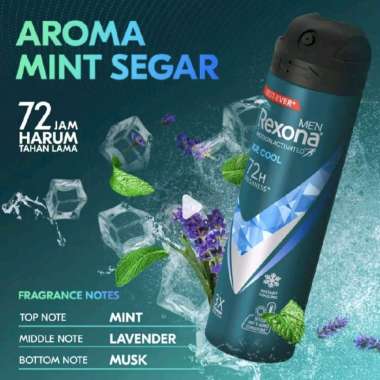 Rexona Men Ice Cool Deodorant Spray 135 ml