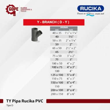 TY Y Branch Sambungan Pipa Paralon PVC Rucika D 2"