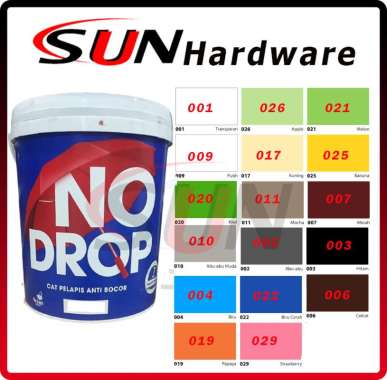 Cat Pelapis Anti Bocor Waterproofing NO DROP 20 kg Nodrop Dinding Tembok Eksterior 010
