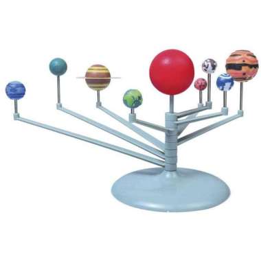 Pajangan Miniatur DIY Tata Surya 9 Planet