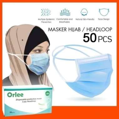 Macam Jenis Masker Mulut Earloop Headloop Duckbill Kf94 KN95 3D Dewasa Anak HeadOrlee Biru
