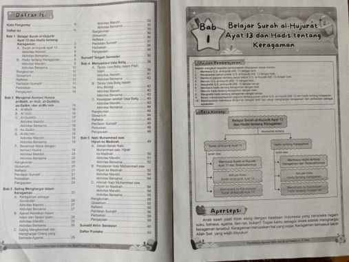 Buku LKS Putra Nugraha Cemara Mahir Zamrud SD/MI Kelas 4 Merdeka Ganjil 2024/2025 - Original PAI