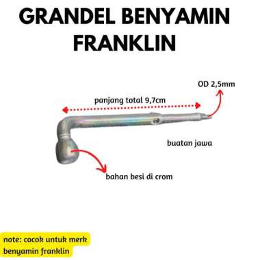 GRANDEL BENYAMIN FRANKLIN