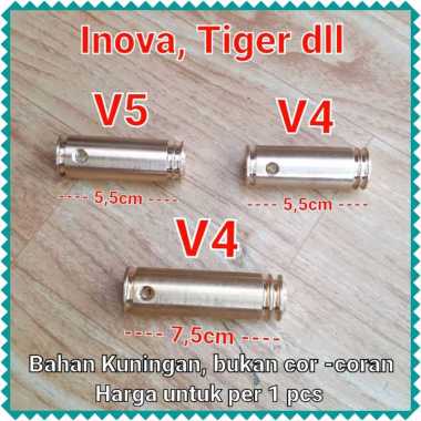 Pistons TB Inova TGR OD22 dll V5