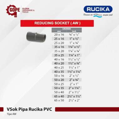 Vsok Reducing Socket Sambungan Pipa Paralon PVC Rucika AW 3/4 x 1/2