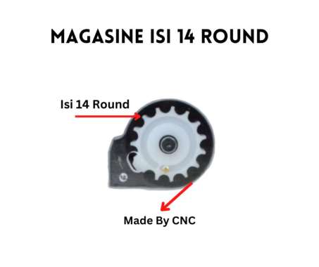 Magazine Magasin Score CNC 20