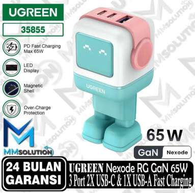 UGREEN Charger GAN Nexode ROBOT Mini Size PD Fast Charging 65W Pink Blue