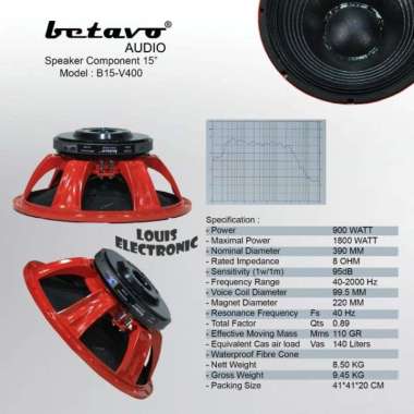 Speaker Komponen 15" BETAVO B15-V400 B 15V400 Coil 4" ORIGINAL