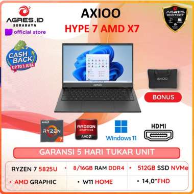 Jual Laptop Axioo Hype 5 Amd X6 Ryzen 5 6600h RAM 16gb Ddr5 Ssd