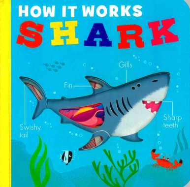 HOW IT WORKS: SHARK