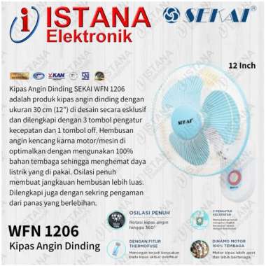 SEKAI KIPAS ANGIN DINDING 12 INCH WFN1206