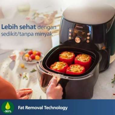Air Fryer Philips - Harga Terbaru Juni 2024 | Blibli