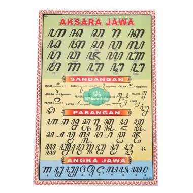 Poster Edukasi Aksara Jawa 35x50cm - 1 Lembar