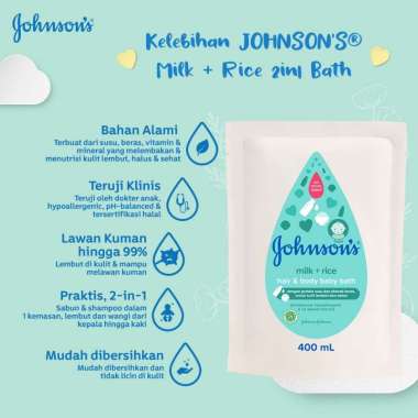 Johnson's Baby Milk Bath Refil 400ml - Johnson & Johnson 400 ML