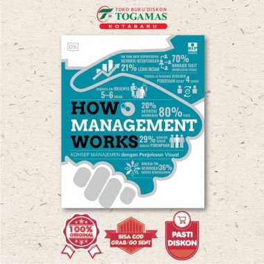 How Management Works - Nn