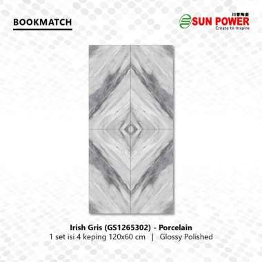 Granit Bookmatch Glossy Polished - Irish Gris | Sun Power
