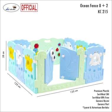 Pagar Main Labeille Ocean Fence 8 + 2 KC 125 / Mainan Pagar Bayi Pagar Anak Pagar Pembatas Pagar Pen