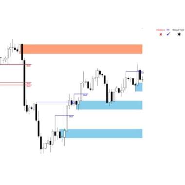 Indikator Trading Forex Terbaik untuk MT4 - Akurat untuk Scalping & Breakout, Profit Konsisten!