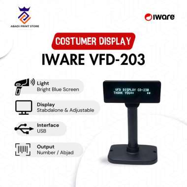 DISPLAY IWARE 203