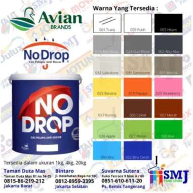 Cat Tembok Waterproofing Anti Bocor Exterior No Drop Kemasan 20 Kg PUTIH