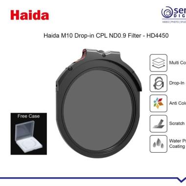 Haida M10 Drop in CPL ND 0.9 3 Stop 8X Filter - HD4450