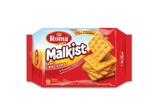 Roma Malkist